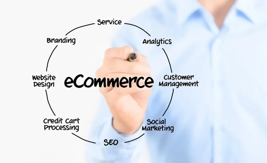 ecommerce manager